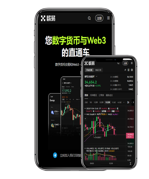 欧易官方版下载：2026最新版安全安装入口与教程
